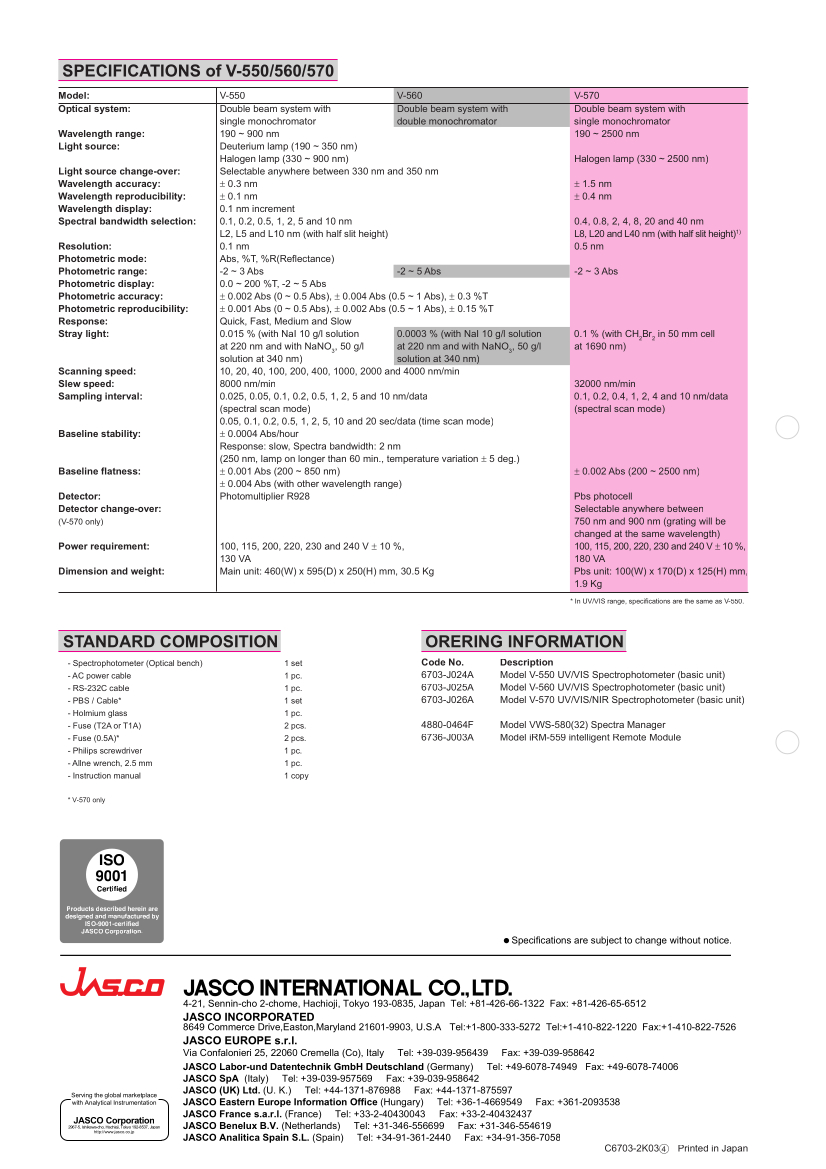 Spettrometro UV/VIS V_550560570